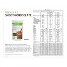 Herbalife F1 Måltidshake - Smooth Chocolate thumbnail